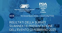 RISULTATI DELLA SURVEY SU ANNEX 1 E PRESENTAZIONE DELL'EVENTO DI FEBBRAIO 2023
